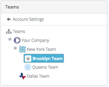 Sub Team Tree View